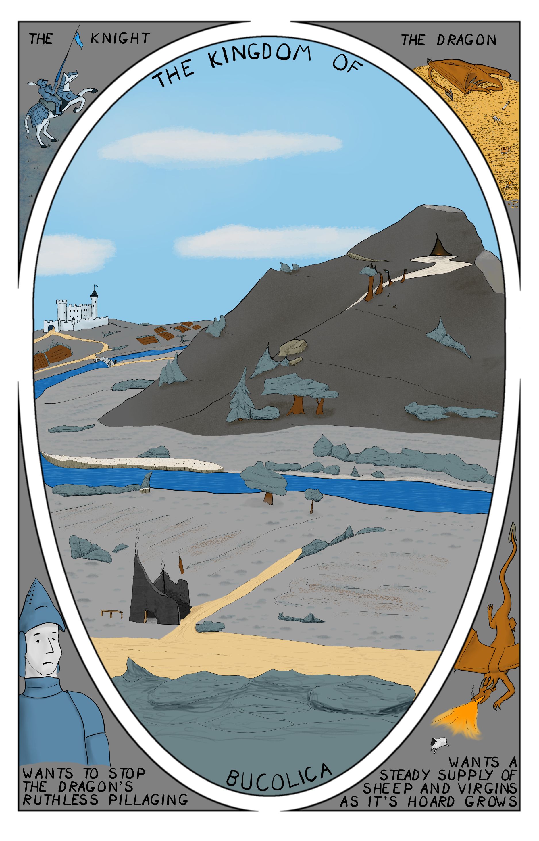 A comic featuring a pastoral scene, with a castle in the background and a cave on a hill in the foreground. in an oval panel with a knight featured on the left hand corners and a dragon featured on the right hand corners.
