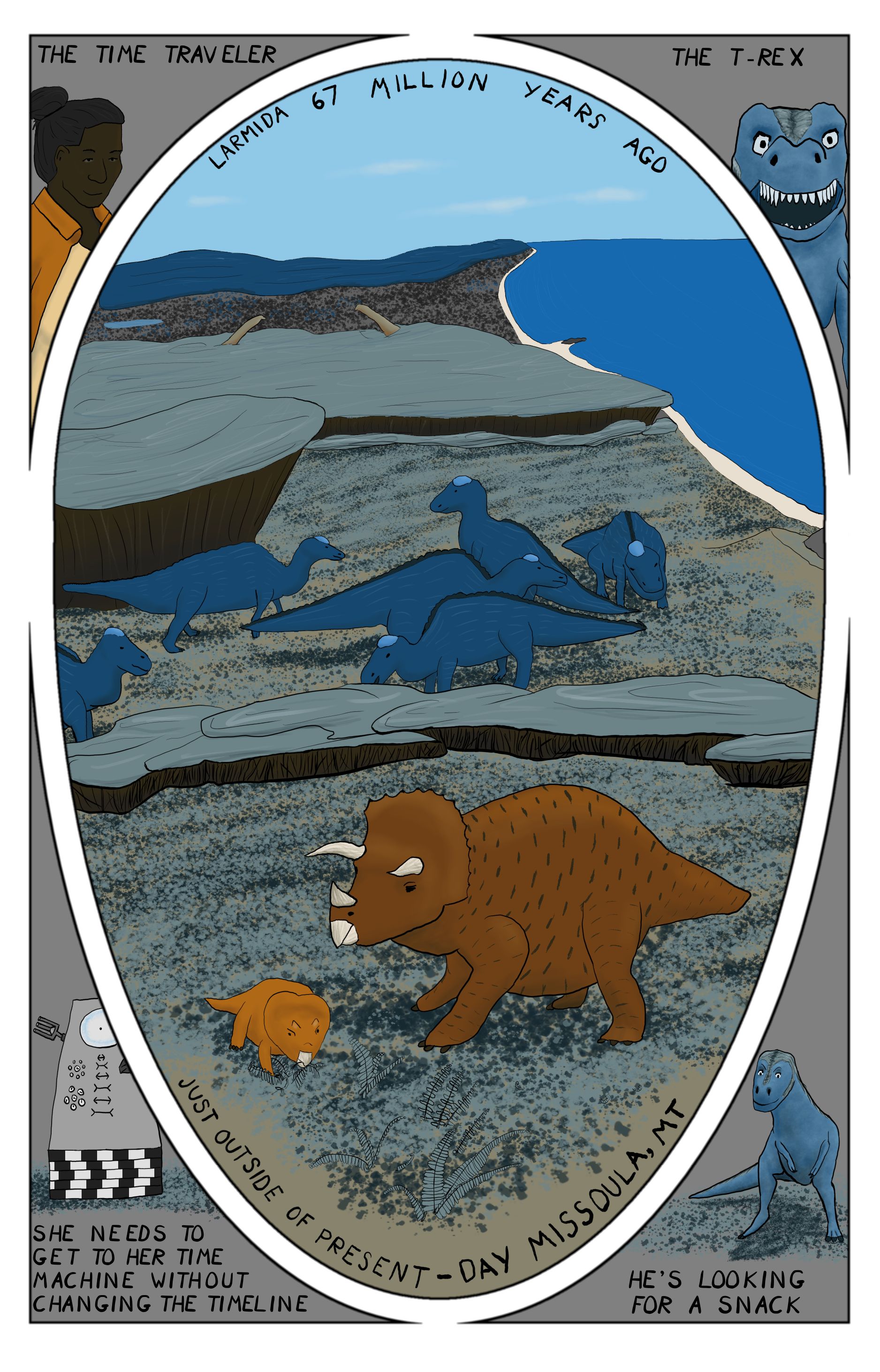 A comic featuring a time traveler and her time machine framing a scene from Loramida 67 million years ago with a Tyrannosauruses Rex framing the other side. The scene includes several dinosaur species, Triceratops, Endmondasorous, and Alamosauraous.